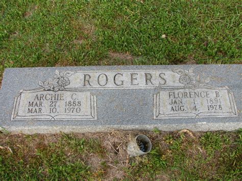 1888rogers1|Iba pa.